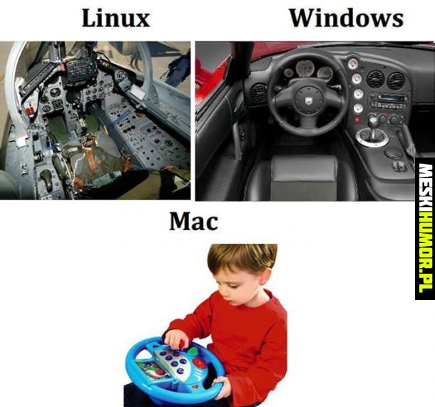 Linux vs Windows vs Mac Obrazki   