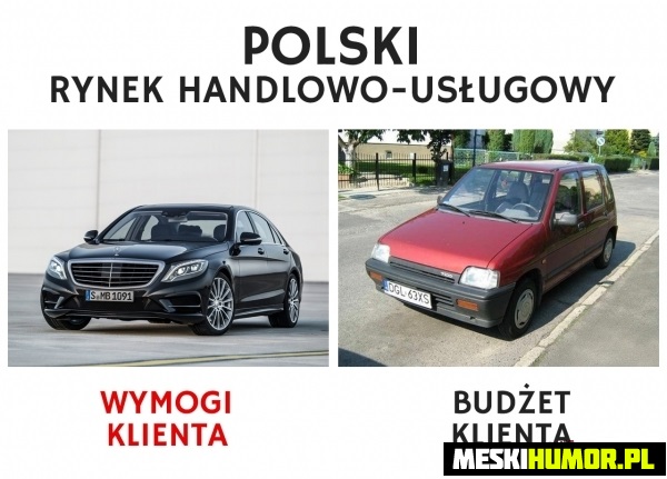 Polski rynek handlowo-usługowy Obrazki   