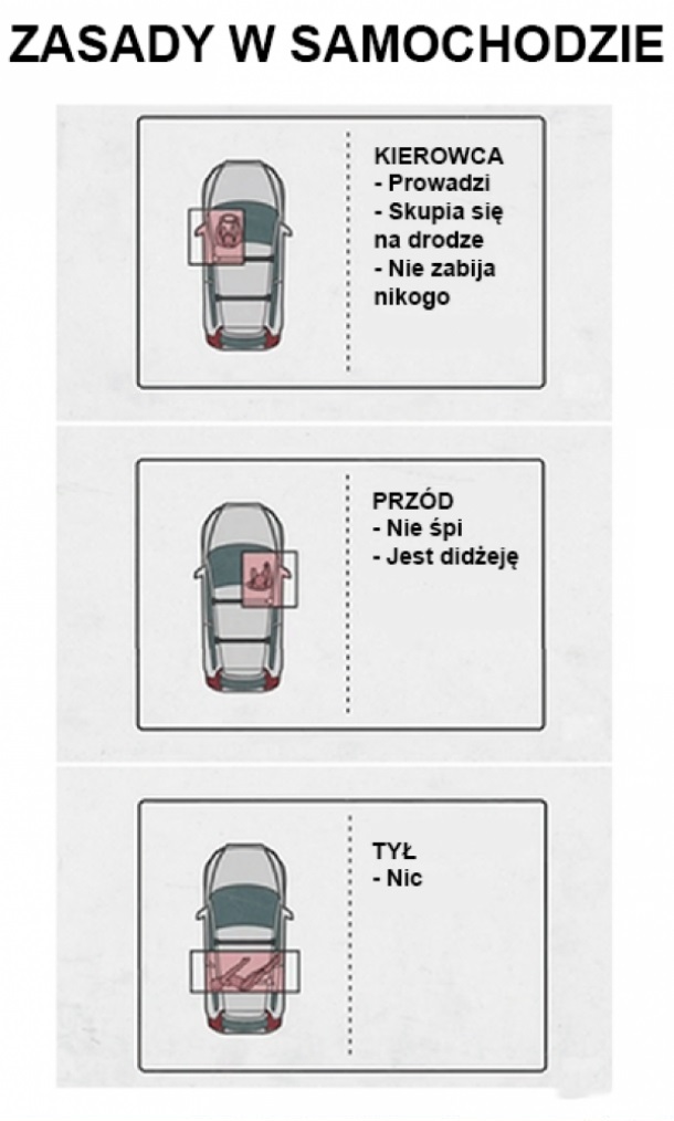 Zasady w samochodzie Obrazki   