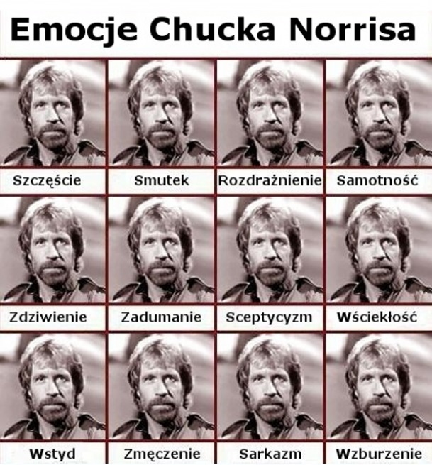 Emocje Chucka Norrisa Obrazki   