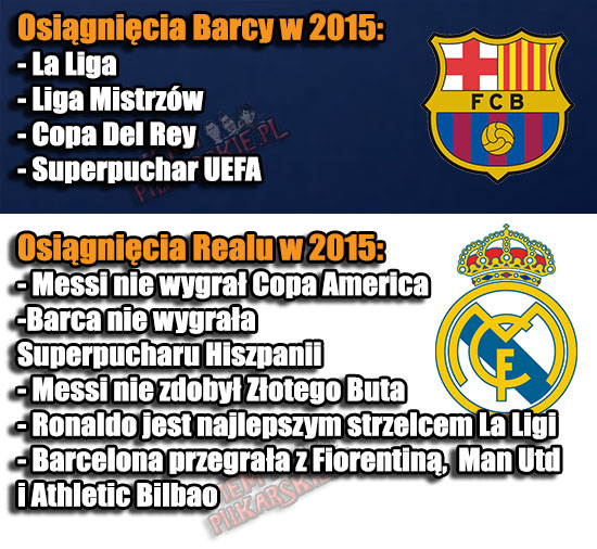 Osiągnięcia Barcy i Realu w 2015 roku Obrazki Sport   
