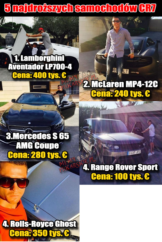 najdroższych samochodów CR7 Obrazki Sport   