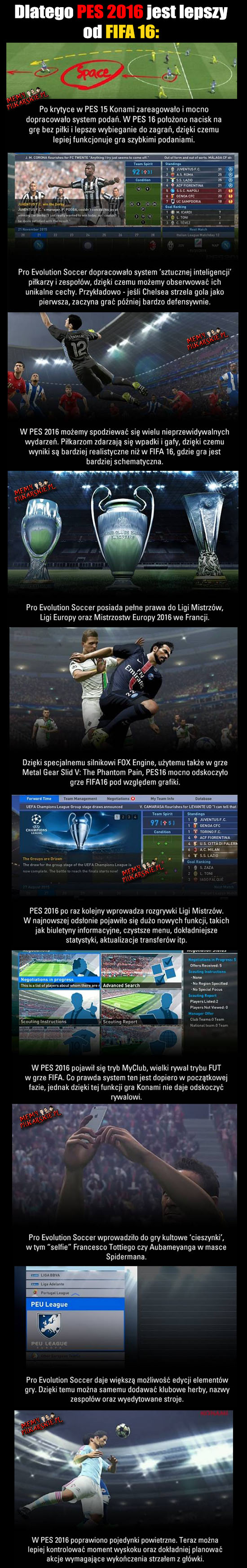 Dlatego PES 2016 jest lepszy od FIFA 16 Sport   
