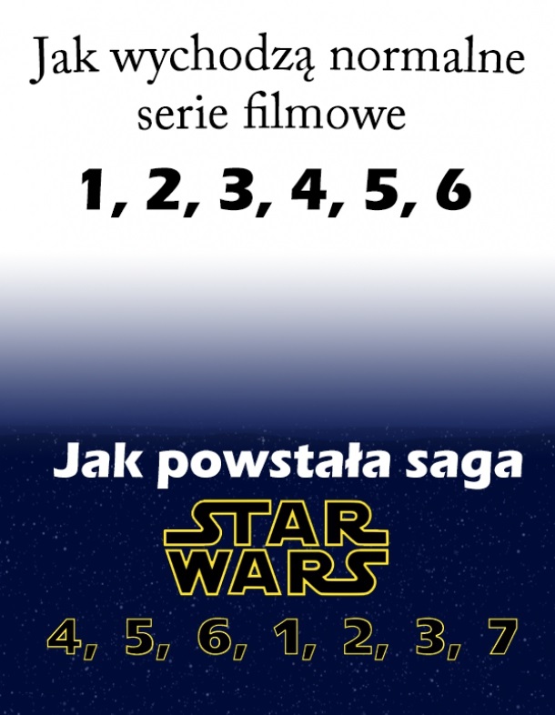 Logika Star Wars Obrazki   