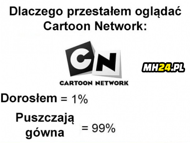Dlaczego przestałem oglądać Cartoon Network? Obrazki   