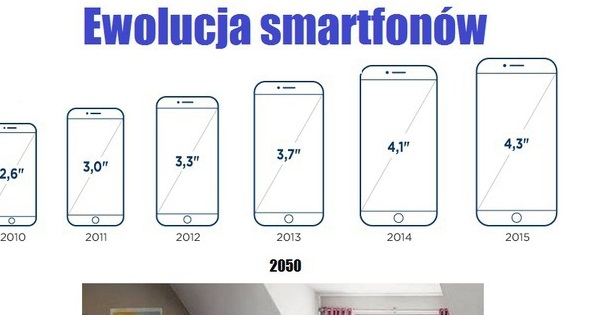 Ewolucja smartfonów Obrazki   