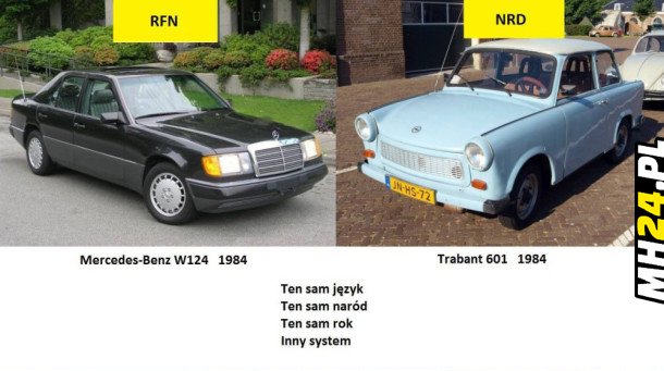 RFN vs NRD Obrazki   