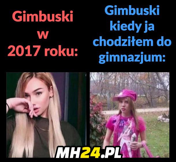 Gimbuski w 2017 roku i dawniej Obrazki   