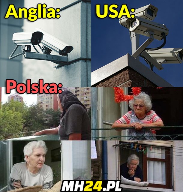 Jaki kraj taki monitoring Obrazki   