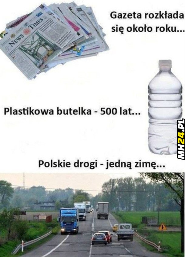 Polskie drogi Obrazki   