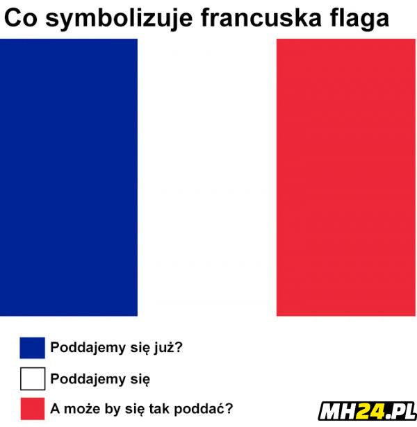Co symbolizowała francuska flaga