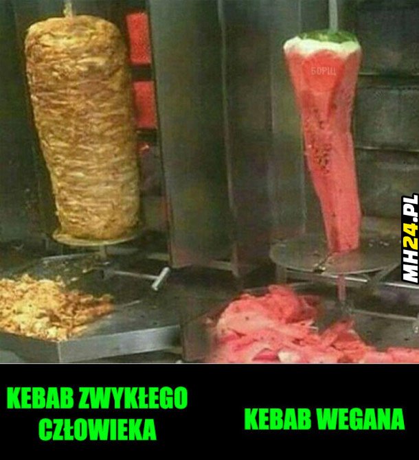 Kebab Obrazki   