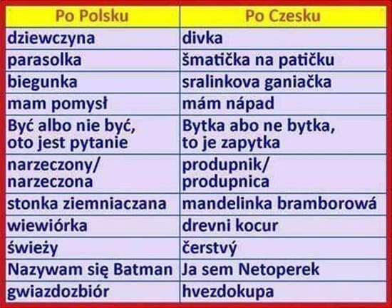 Czeski język śmieszny jest :D
