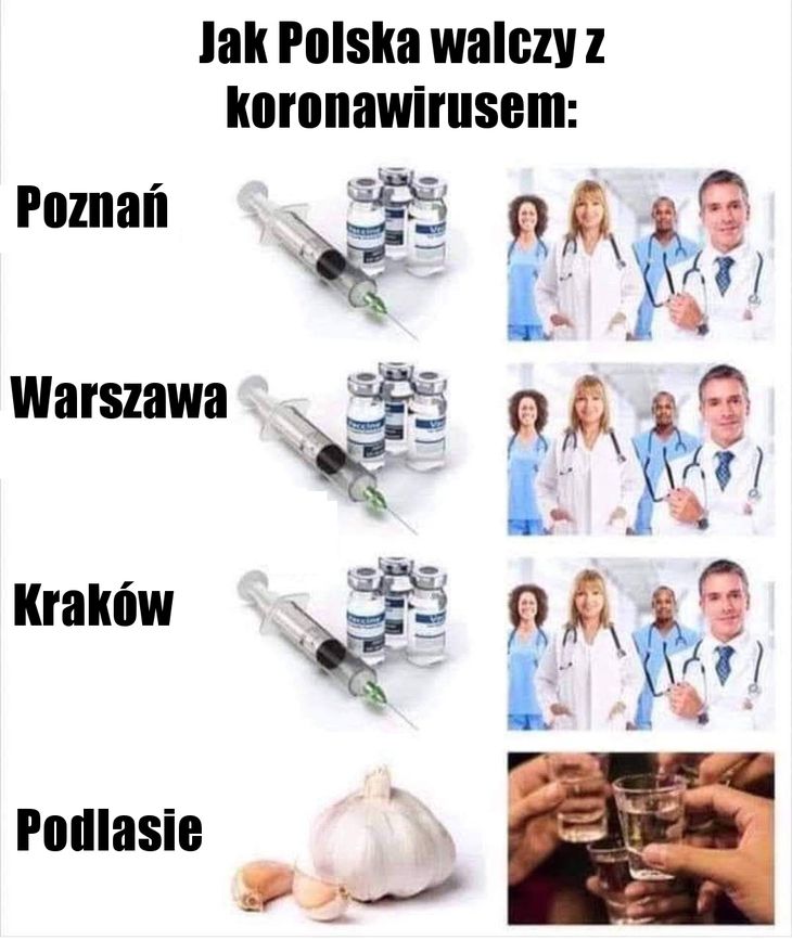 Polskie miasta vs koronawirus Obrazki   
