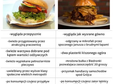 Wegeburger kontra hamburger Obrazki   